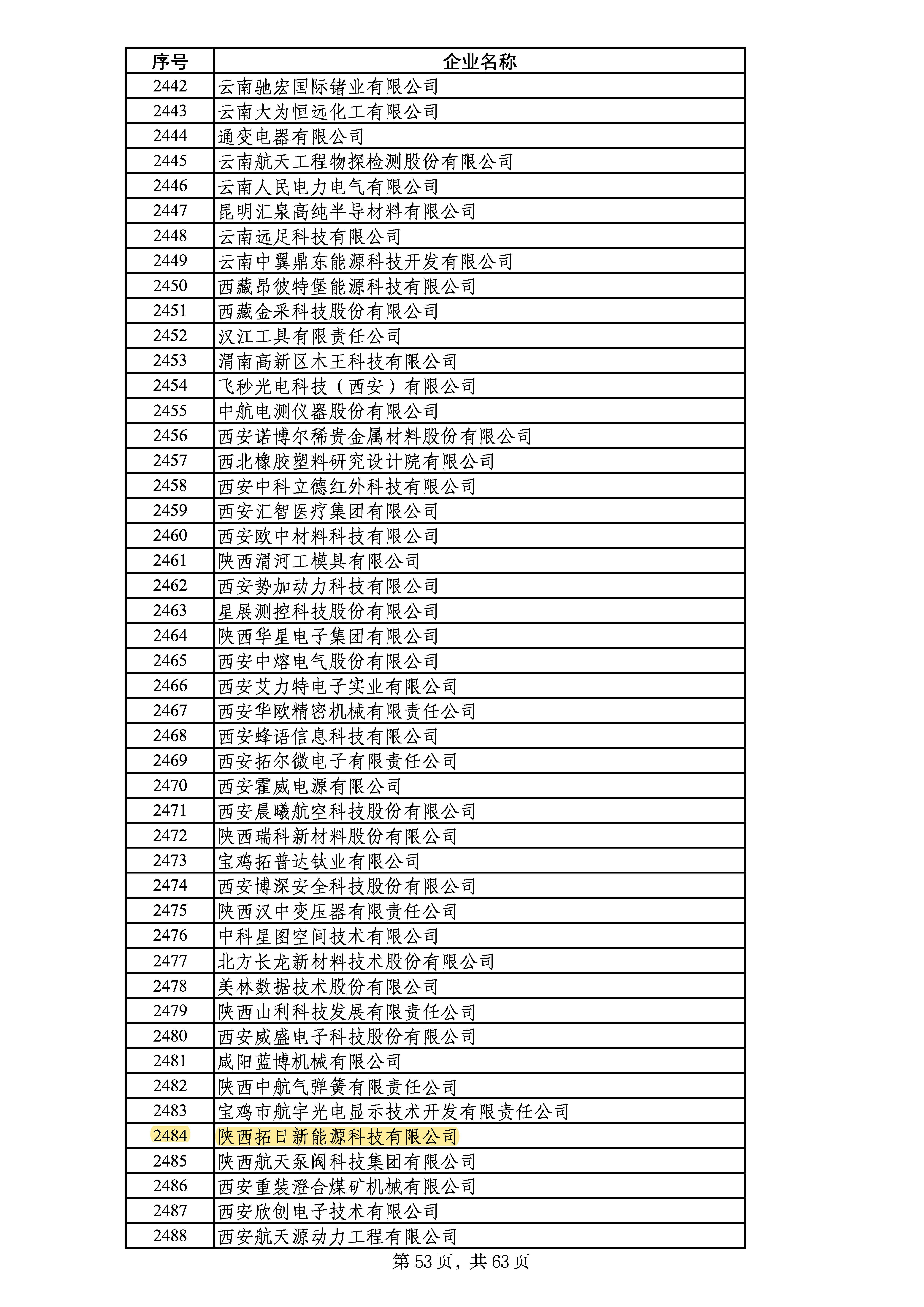 pg电子模拟器(中国)官方网站